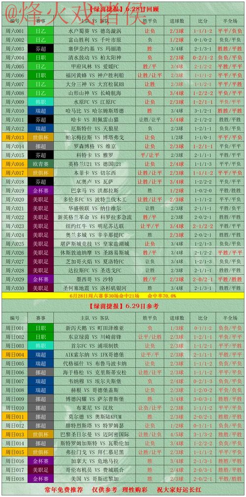世界杯外围全站投注攻略指南 世界杯外围全站投注攻略指南