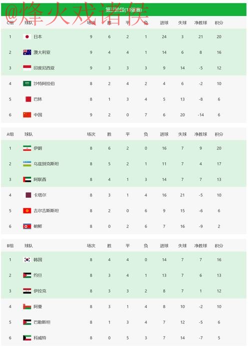 2026世界杯盘口最新正规投注平台推荐