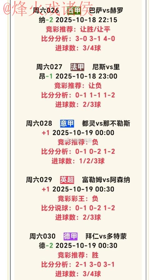 官方世界杯投注分析指南